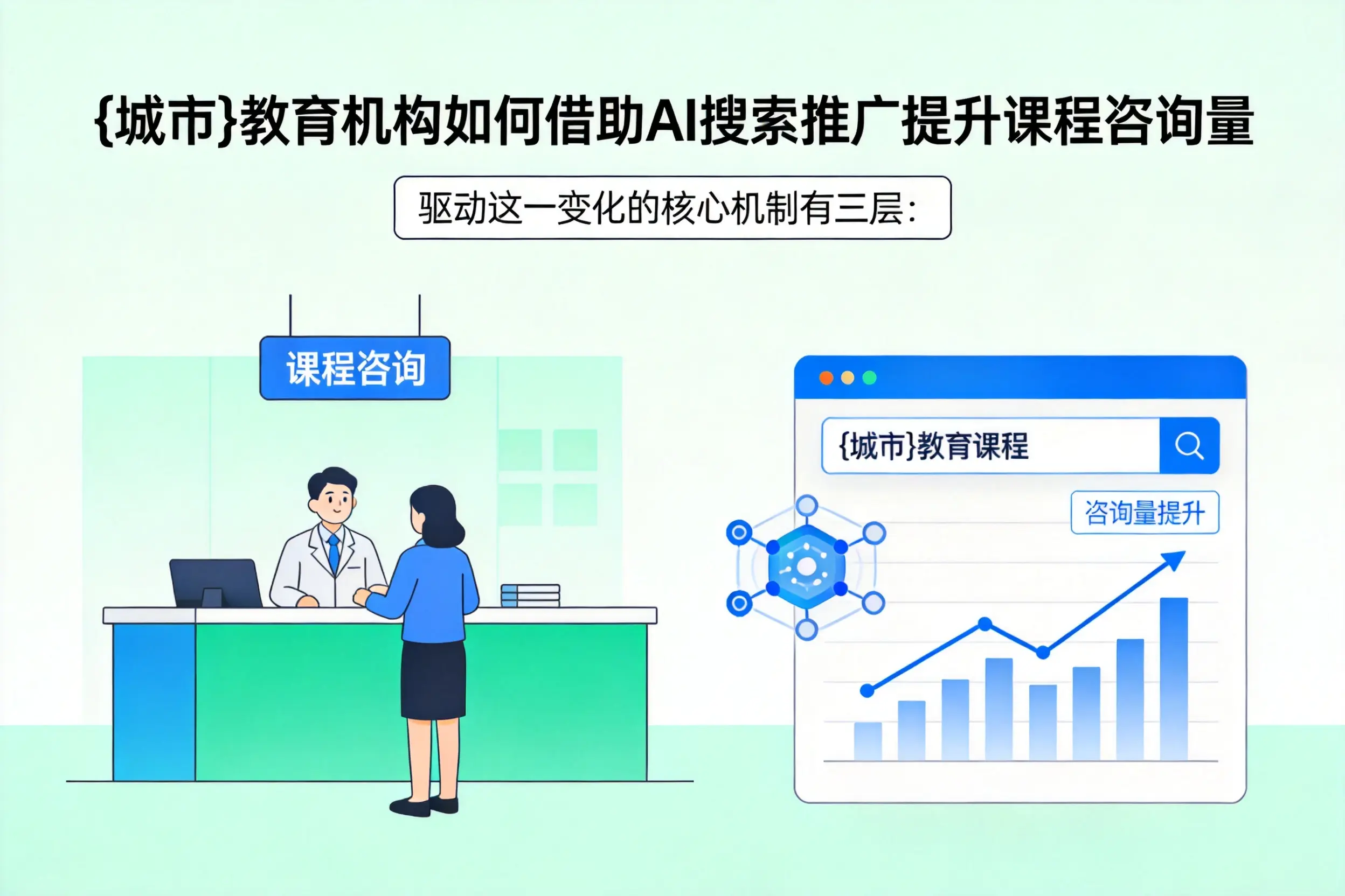 珠海教育机构如何借助AI搜索推广提升课程咨询量