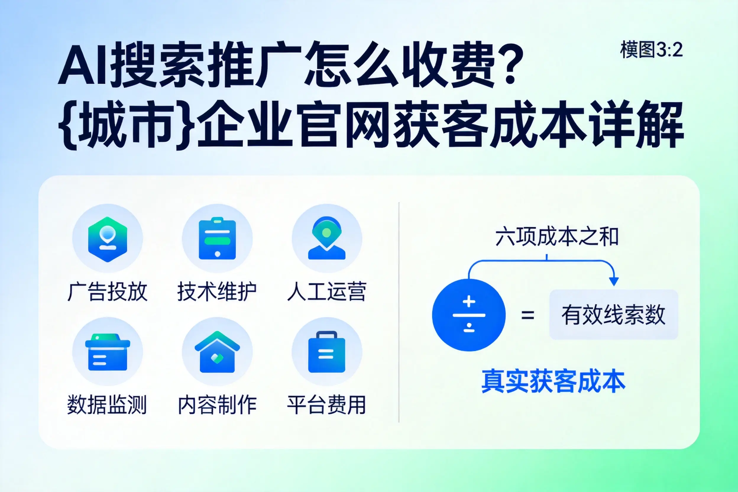 AI搜索推广怎么收费？珠海企业官网获客成本详解