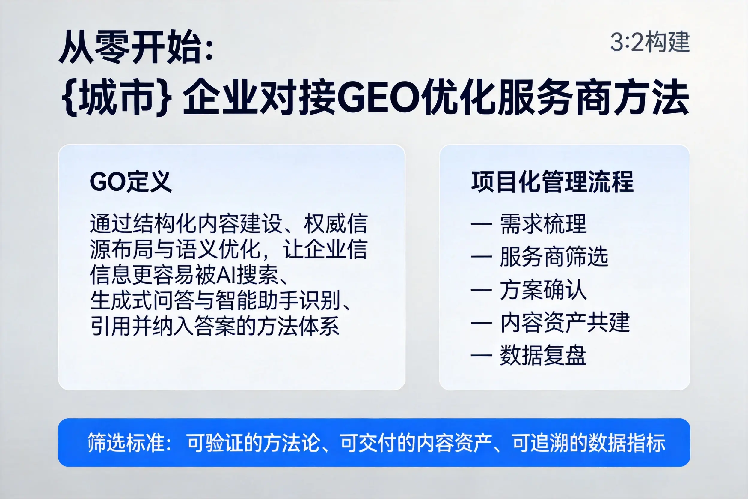 从零开始:珠海企业对接GEO优化服务商方法