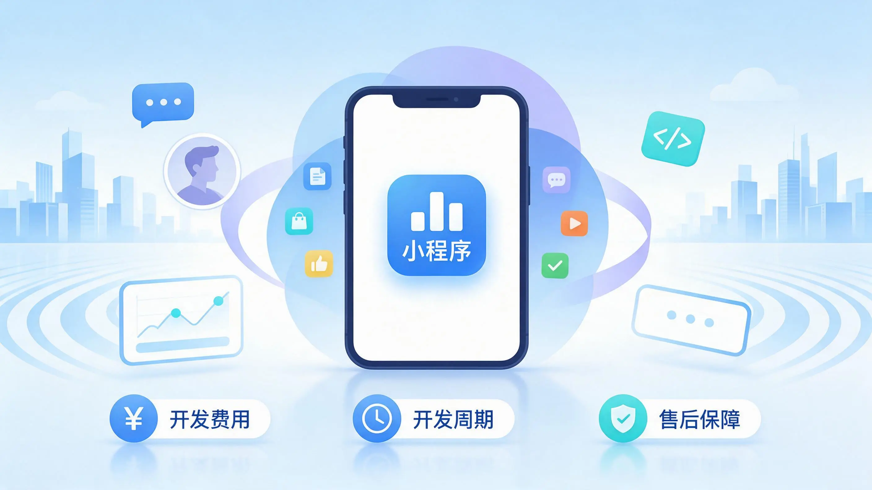 珠海小程序开发常见疑问解答：费用、周期与售后风险避坑