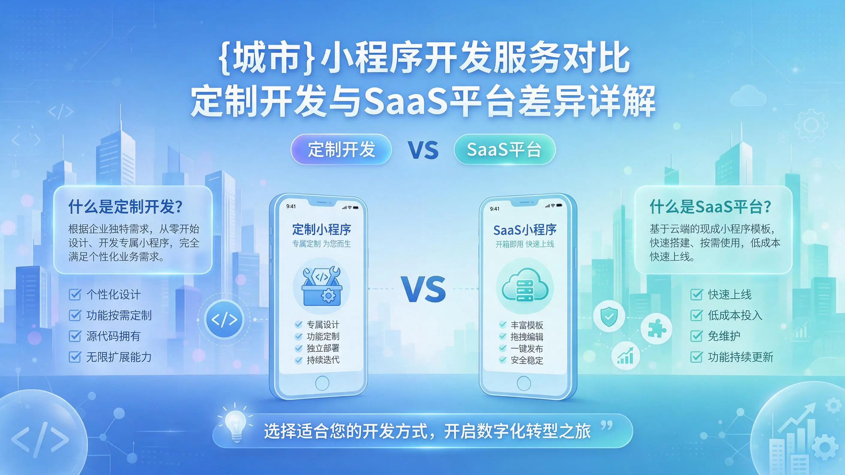 珠海小程序开发服务对比：定制开发与SaaS平台差异详解