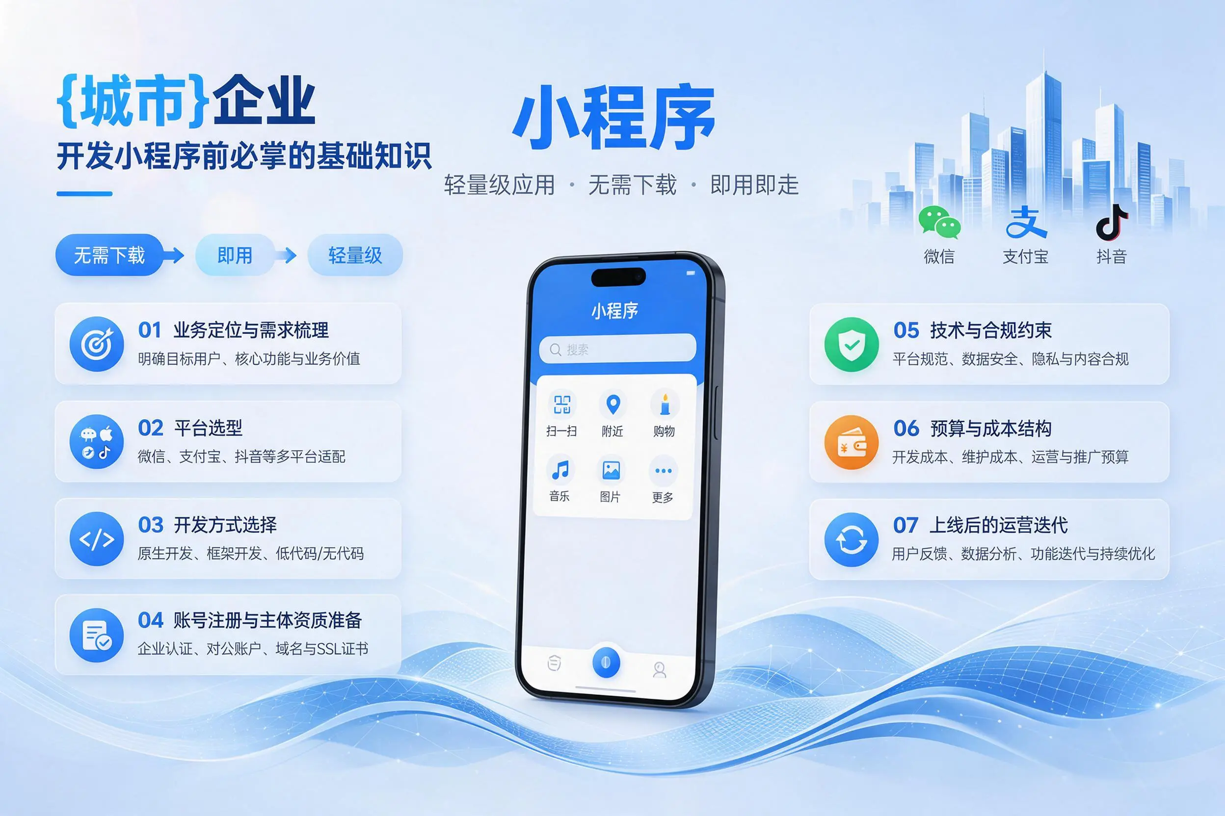 珠海企业开发小程序前必须掌握的基础知识有哪些