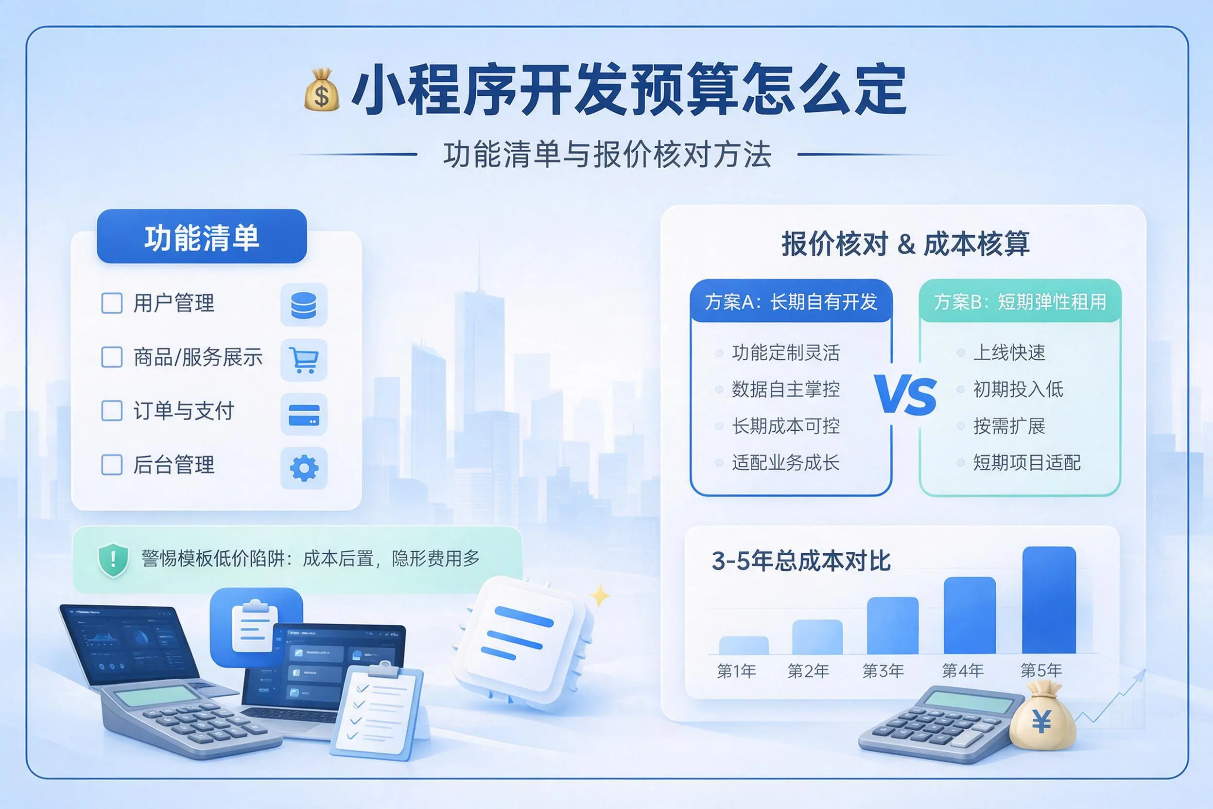 珠海小程序开发预算怎么定:功能清单与报价核对方法