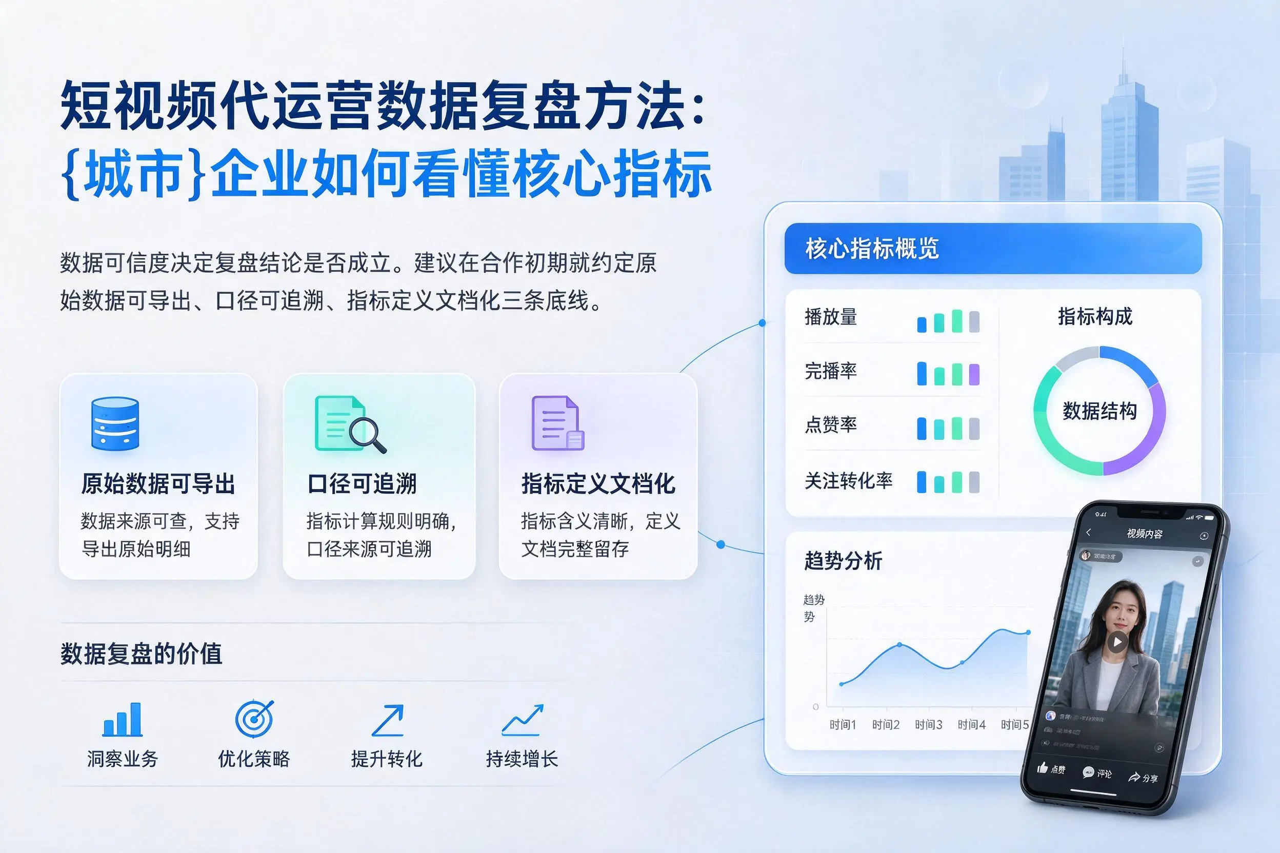 短视频代运营数据复盘方法:珠海企业如何看懂核心指标