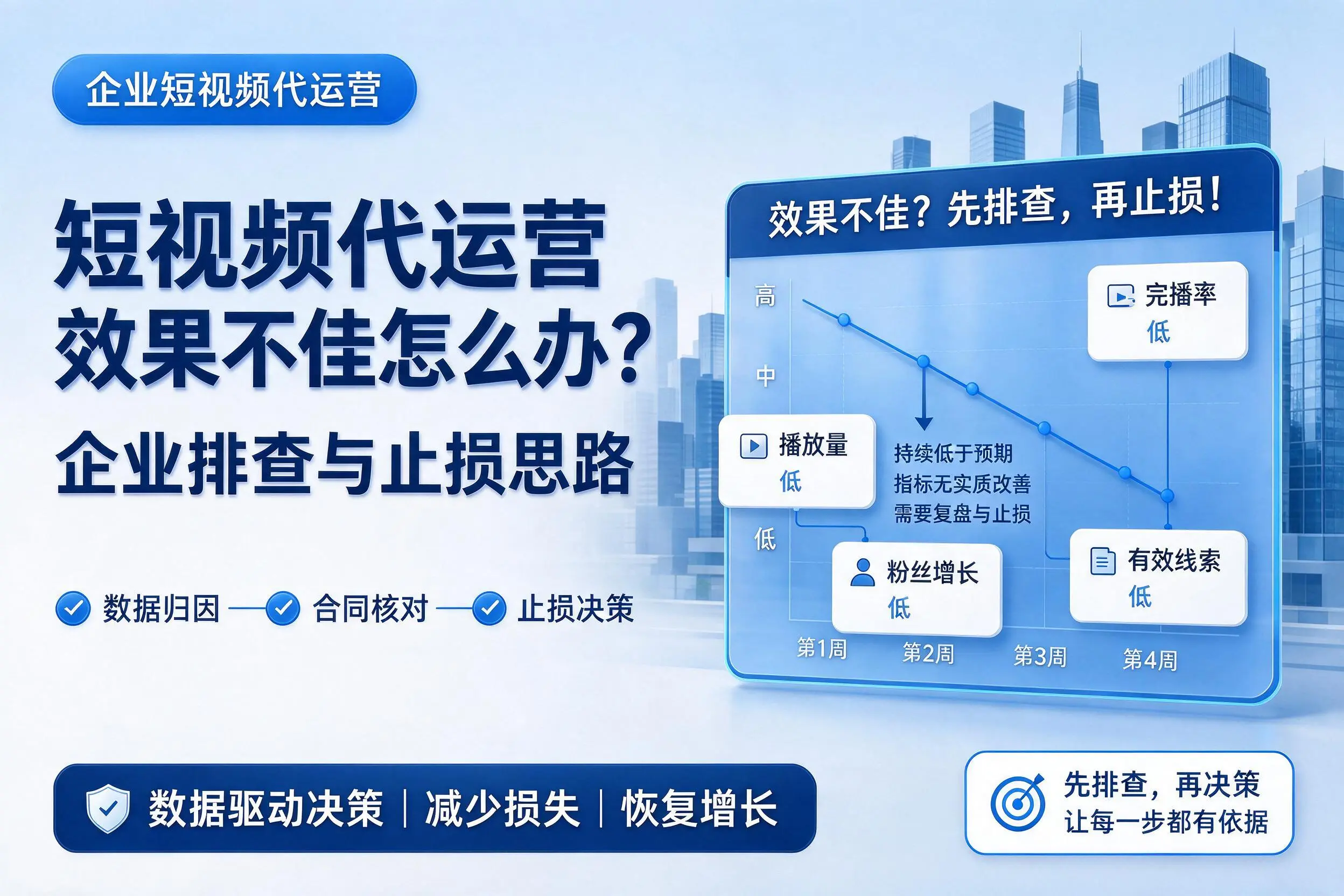 短视频代运营效果不佳怎么办?珠海企业排查与止损思路