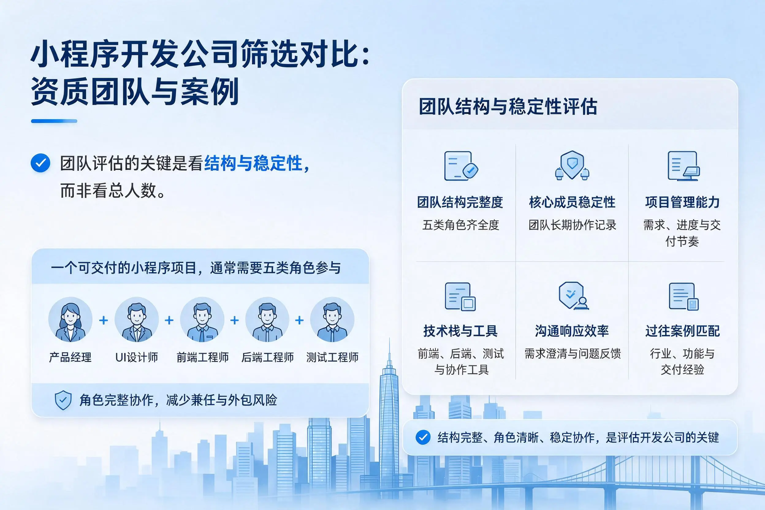 珠海小程序开发公司筛选对比：资质团队与案例