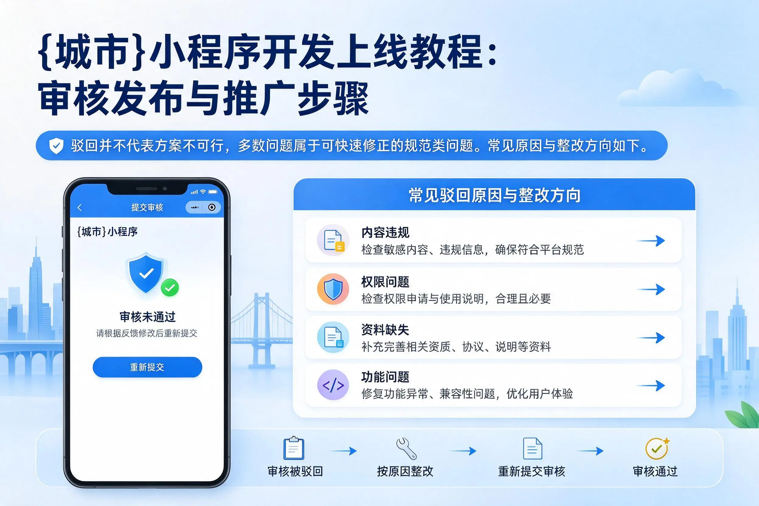 珠海小程序开发上线教程:审核发布与推广步骤
