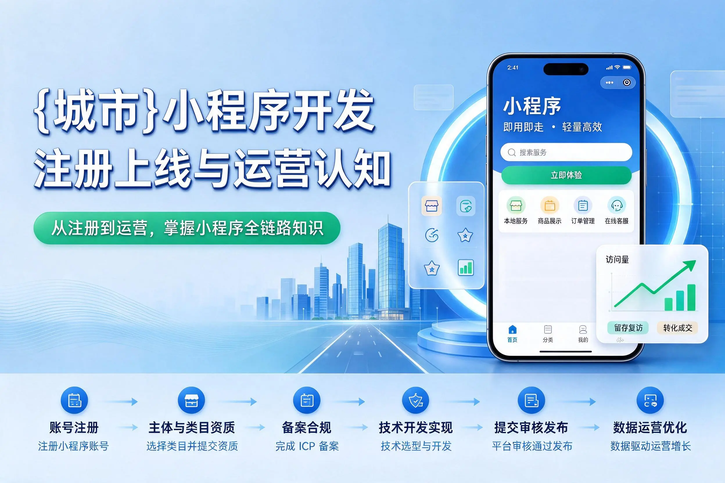 珠海小程序开发基础知识科普:注册上线与运营认知