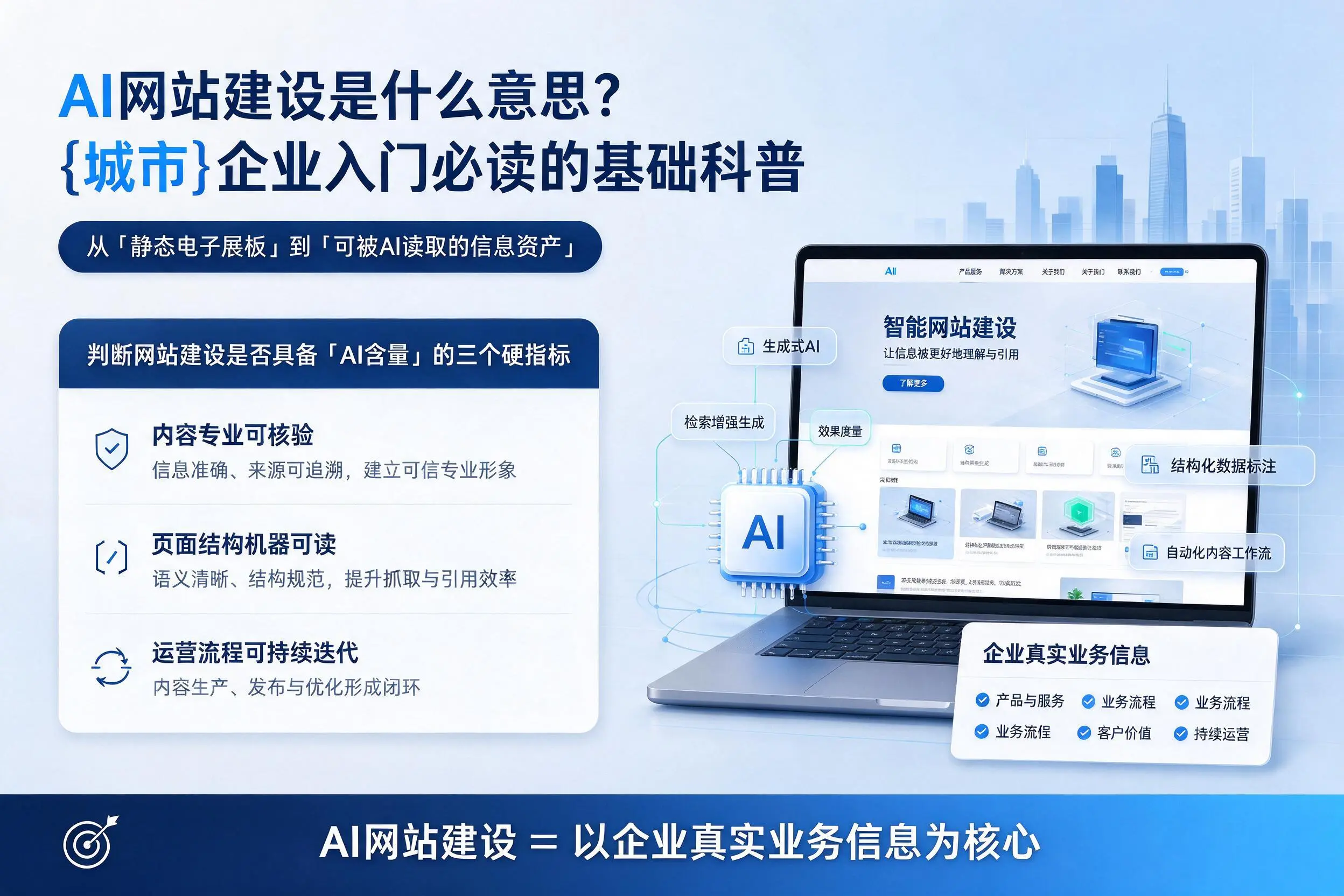 AI网站建设是什么意思?珠海企业入门必读的基础科普