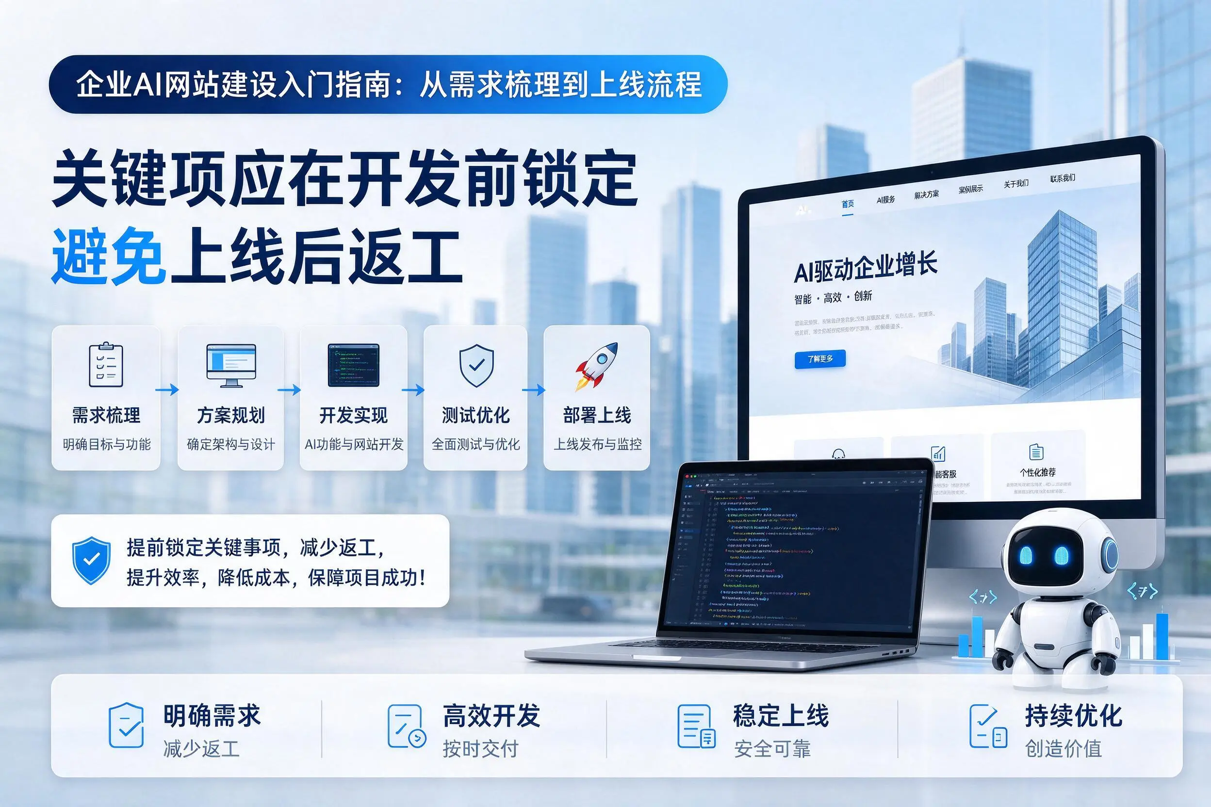 珠海企业AI网站建设入门指南:从需求梳理到上线流程