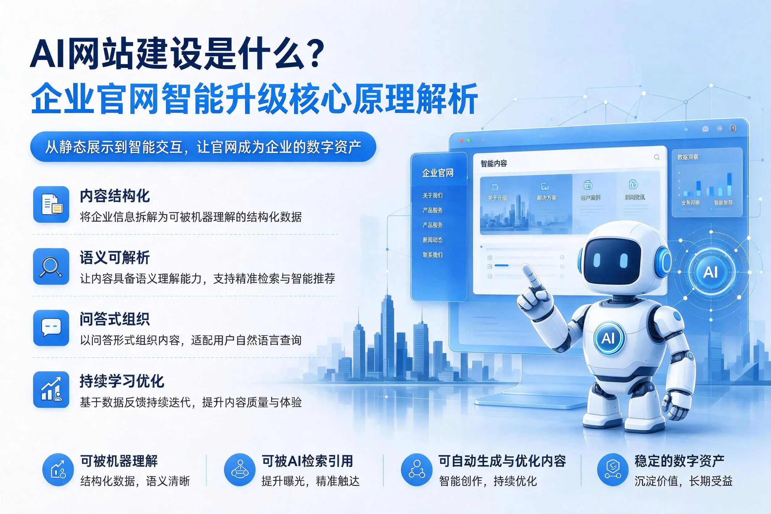 AI网站建设是什么?珠海企业官网智能升级核心原理解析