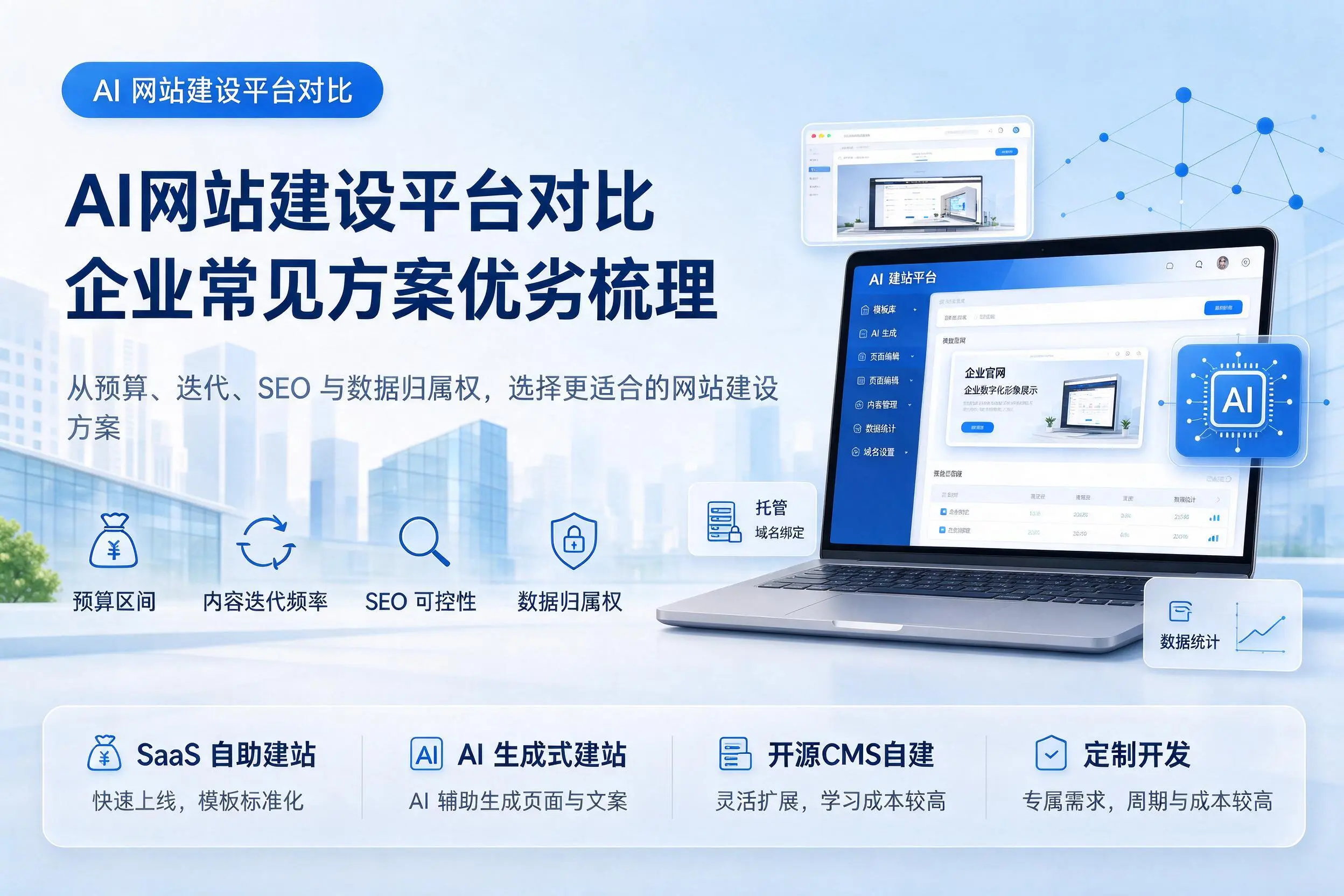 AI网站建设平台对比,珠海企业常见方案优劣梳理