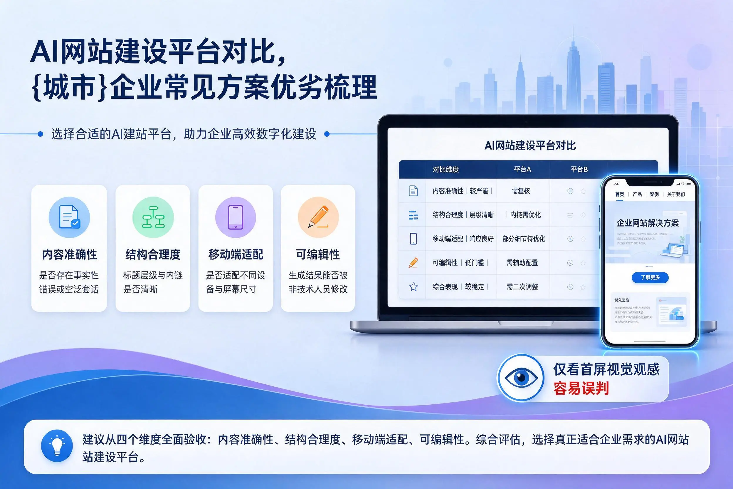 AI网站建设平台对比,珠海企业常见方案优劣梳理